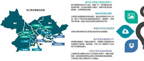 行业动态-深圳规划“20+20”产业空间总体布局