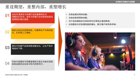 2023至2027年全球娱乐及媒体行业展望：中国摘要 - 广告狂人