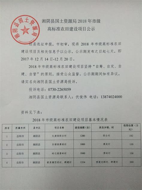 湖南省国土空间规划学会责任规划师工作委员会成立 - 长沙 - 新湖南