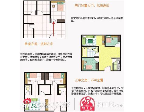 阳宅风水图解大全图片