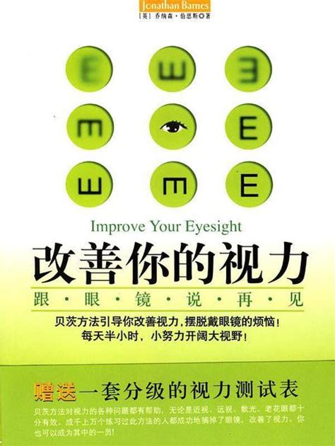 视力恢复 海报设计图__招贴设计_广告设计_设计图库_昵图网nipic.com