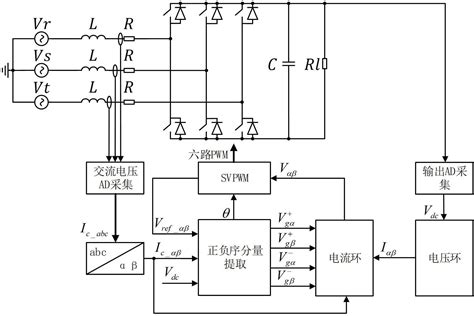 ADK系列电压无功综合控制器-济南爱迪电气设备有限公司