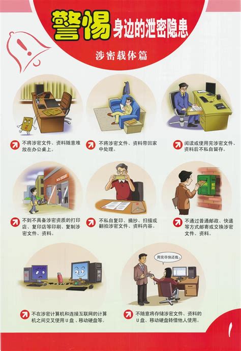 蓝色党建风严格执行保密法规海报图片下载_红动中国