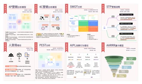 的网络营销策划技巧,东莞一箭天网络,网络营销策划_平面设计_第一枪