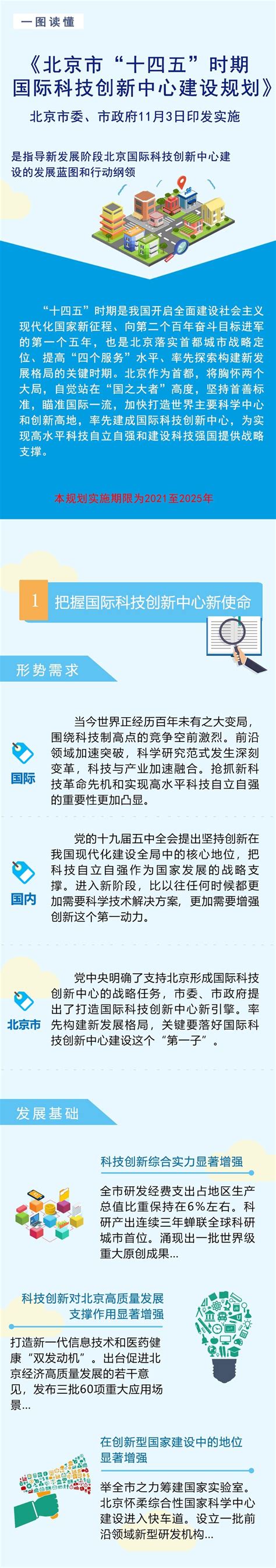 一图读懂｜“十四五” 重庆将有这些变化_重庆市人民政府网
