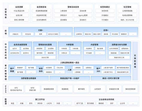 武汉软件外包开发公司专业品牌系统软件开发 好快科技_武汉好快科技-站酷ZCOOL