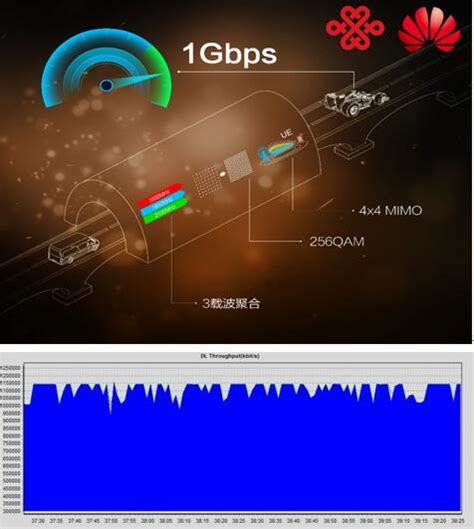 海南联通发布华为FTTR星光F30助力七星宽带品质再提升 - 华为 — C114通信网