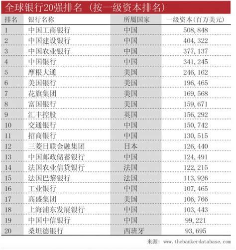 银泰百货发布年度销售榜：杭州武林银泰一层的美妆专柜7成是全国第一-消费日报网
