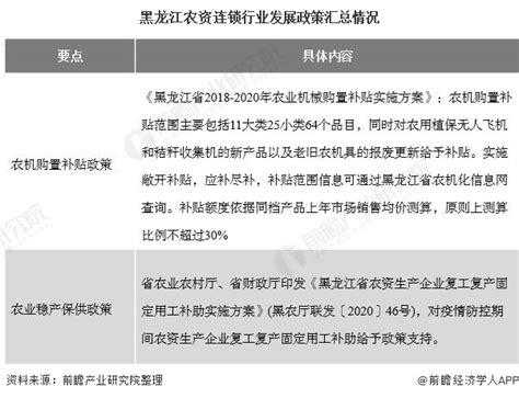 黑龙江：全“数”前进 拥抱数字经济“新蓝海”