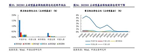 2020年中国保险行业发展概况及投诉数据分析__财经头条