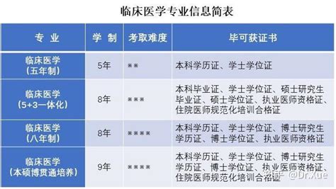 我校新增10个国家级一流本科专业 总数达到23个-北京科技大学新闻网