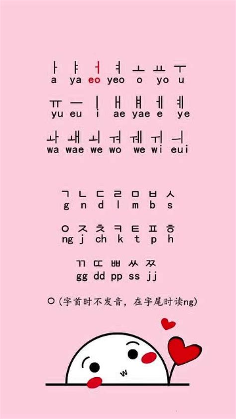 韩语学习语法学习：韩语中的动词讲解，四分钟让你入门 - 知乎