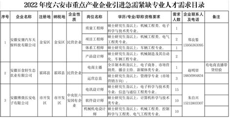 年薪50万的B端产品经理，简历上到底写了什么？！ - 你我互联-专注企业软件数字化