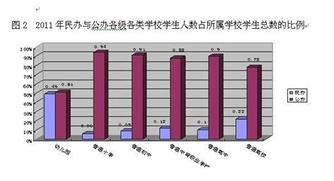 2019年中国教师现状分析：女教师占比持续增长[图]_智研咨询