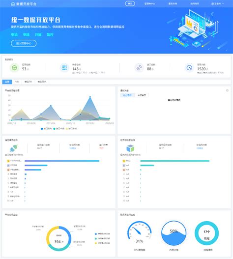 开放超1.5亿条数据！广州市公共数据开放平台改版上线