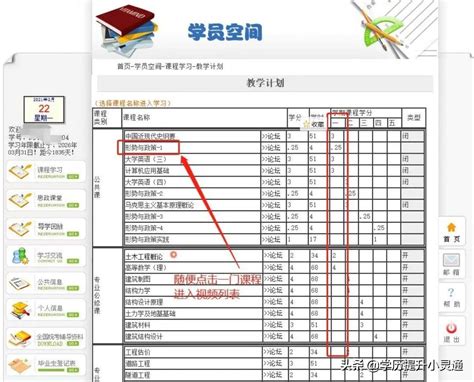四川专业技术人员在线继续教育网（2022年春四川大学网教专科） - 兜在学