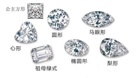 钻石等级划分标准 钻石等级对照表图片详解 – 我爱钻石网官网