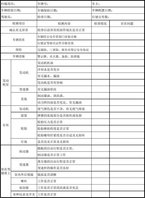 一种车辆状态判断方法、装置、设备及可读存储介质与流程