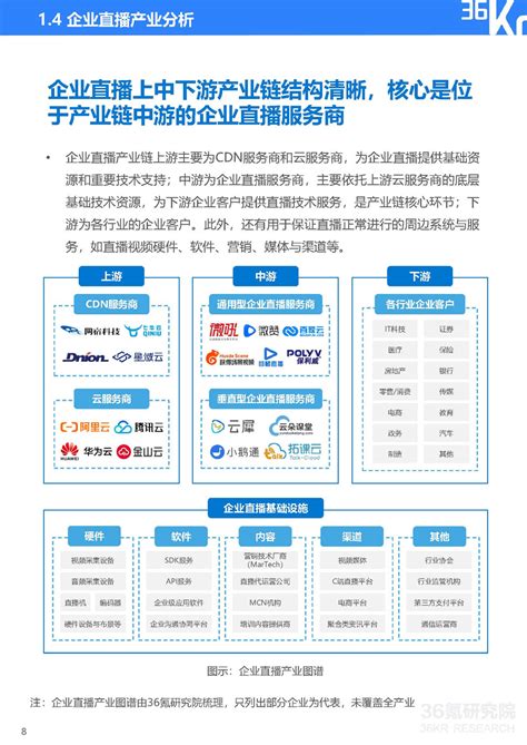 36氪上市首日破发 IPO融资2000万美元 - 知乎