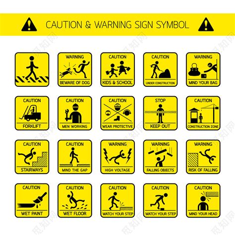 黄色警示英文安全标识图片素材免费下载 - 觅知网