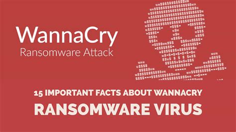 15 Important Facts About WannaCry Ransomware Virus – Rapid Purple