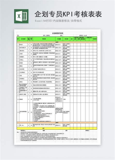 企划专员KPI考核表表Excel模板图片-正版模板下载400158126-摄图网