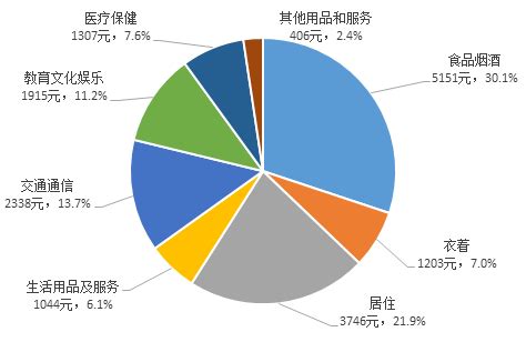中华人民共和国全国分县市人口统计资料(2011年)