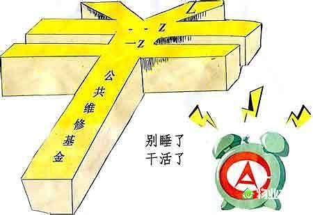 分摊面积是什么意思 分摊面积简单解释_知秀网