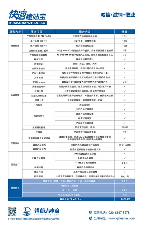 企业网站一站式解决方案_助力企业互联网营销服务-Netconcepts官网