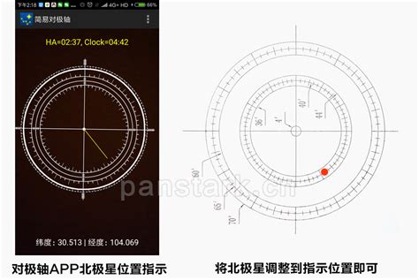 星野赤道仪对极轴