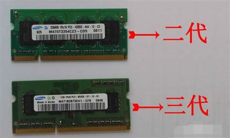 DDR和DDR2，DDR3的区别以及如何从外观上分辨出来(图文) - 内存条 | 悠悠之家