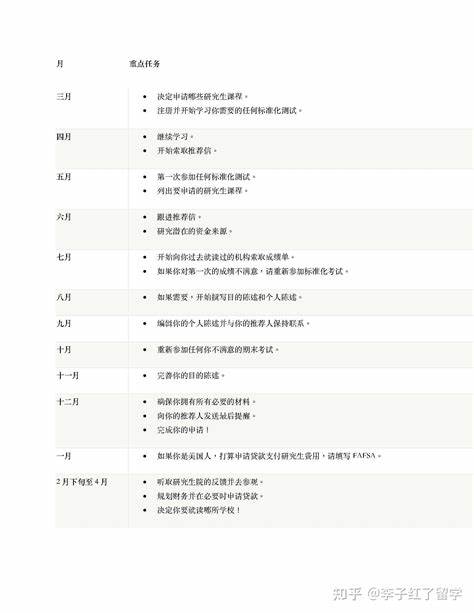 中山大学可申请研究生吗