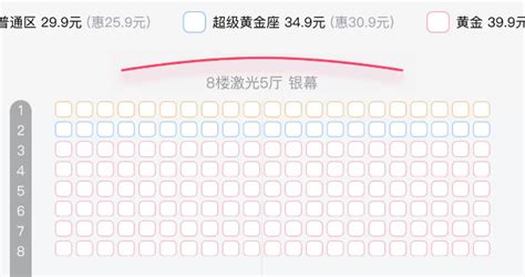 上海电影院3月28日重新迎客，票价最低1元！淘票票已陆续开票，你会去看吗？ - 周到上海