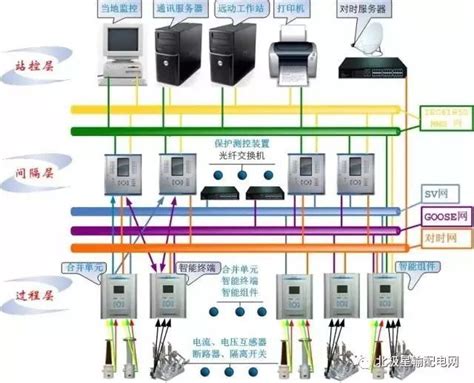 TP-LINK TL-ER3210G企业级双核千兆5口有线路由器商用1进4出多WAN口宽带网络叠加多网段VLAN分线分流器_虎窝淘