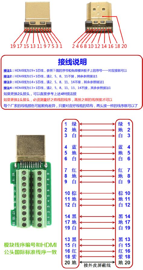 15芯hdmi线接线,d线断了接线图,d14芯接线_大山谷图库