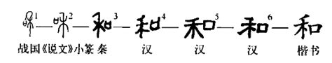 si拼音一到四声汉字,一二三四声怎么读,的汉字有哪些字_大山谷图库