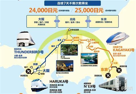 日本JR、新干线、私铁有什么区别_旅泊网