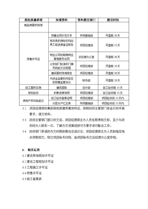数据图解丨国家发改委：2021年共审批核准固定资产投资项目90个 - 周到上海