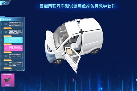 车辆虚拟现实（VR）设计开发项目_林田远达