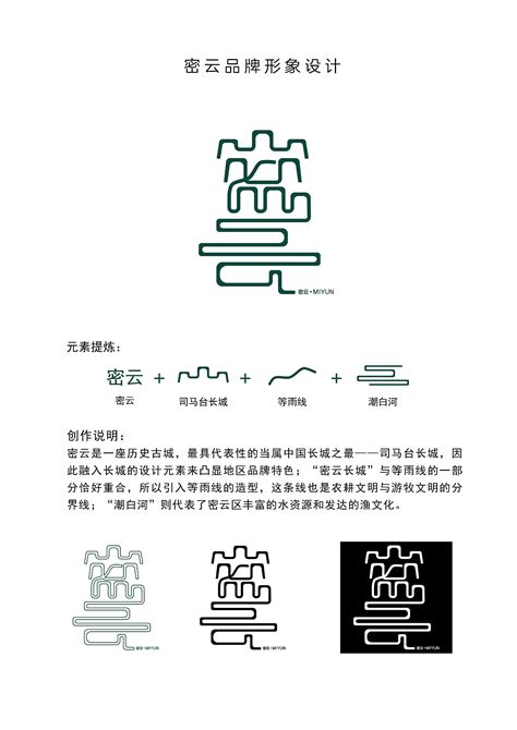北京密云区行政服务中心-文化墙体和导视系统规划|空间|展陈设计|You_See_See_原创作品-站酷ZCOOL