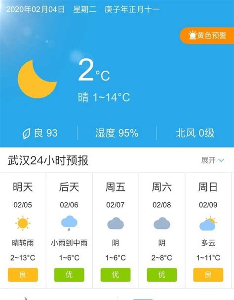 07月08日08时武汉天气预报_手机新浪网