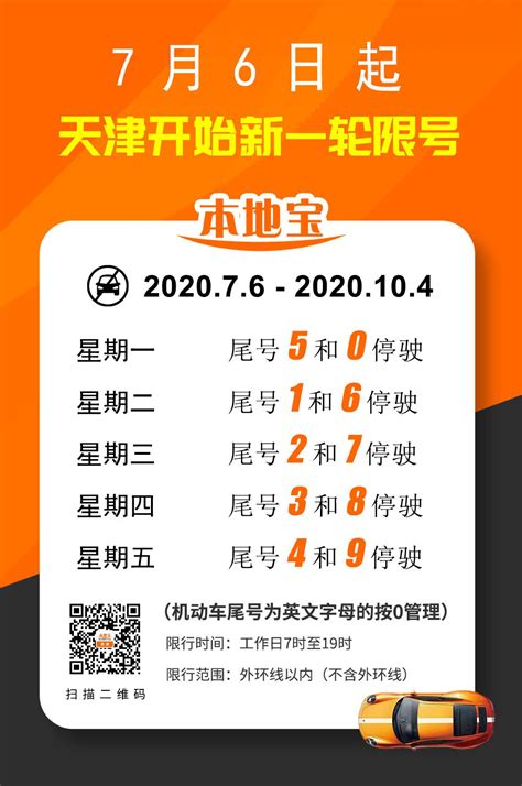 天津限号最新消息2020：天津限行尾号查询+限行时间表-天津