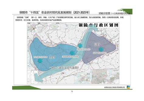 安徽省淮南市国土空间总体规划（2021-2035年）.pdf - 国土人
