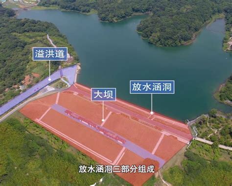 水库水坝监测系统方案-北京卓越经纬测控技术有限公司