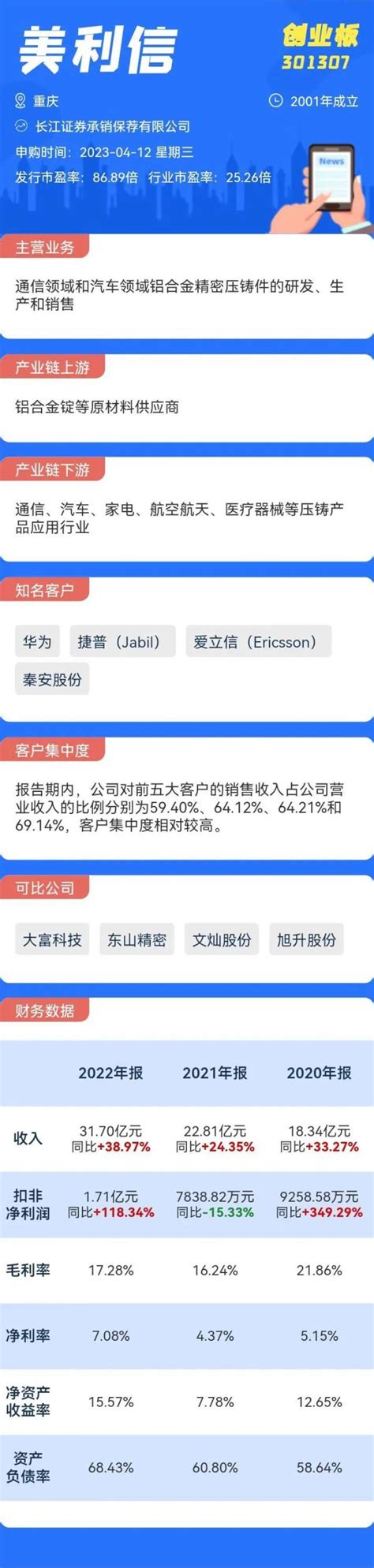 消息称百度的香港股票发行已获得足够认购_手机新浪网
