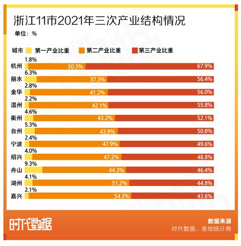 广元晒2021年经济“成绩单”---四川日报电子版