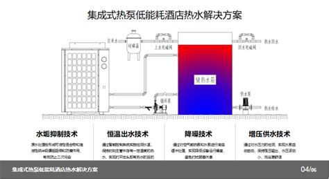 长沙舍悦酒店 - 工程案例 - 客控系统 酒店客控系统 智慧酒店- 深圳杰龙先创科技有限公司