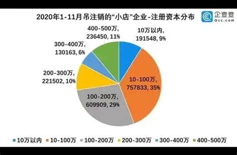 2010-2020年固原市人口数量、人口年龄构成及城乡人口结构统计分析_华经情报网_华经产业研究院