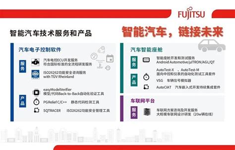 「2021汽车HMI创新大会优秀展商」软件技术公司南京富士通南大软件 - 第一电动网