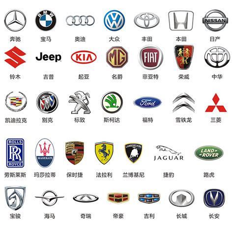 汽车标志LOGO配件大全3D模型二,MAX,MB,FBX,SKP等多种格式_汽车模型下载-摩尔网CGMOL